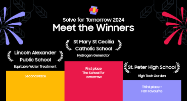 St. Mary-St. Cecilia Wins First Place in Samsung Canada Solve for Tomorrow Contest